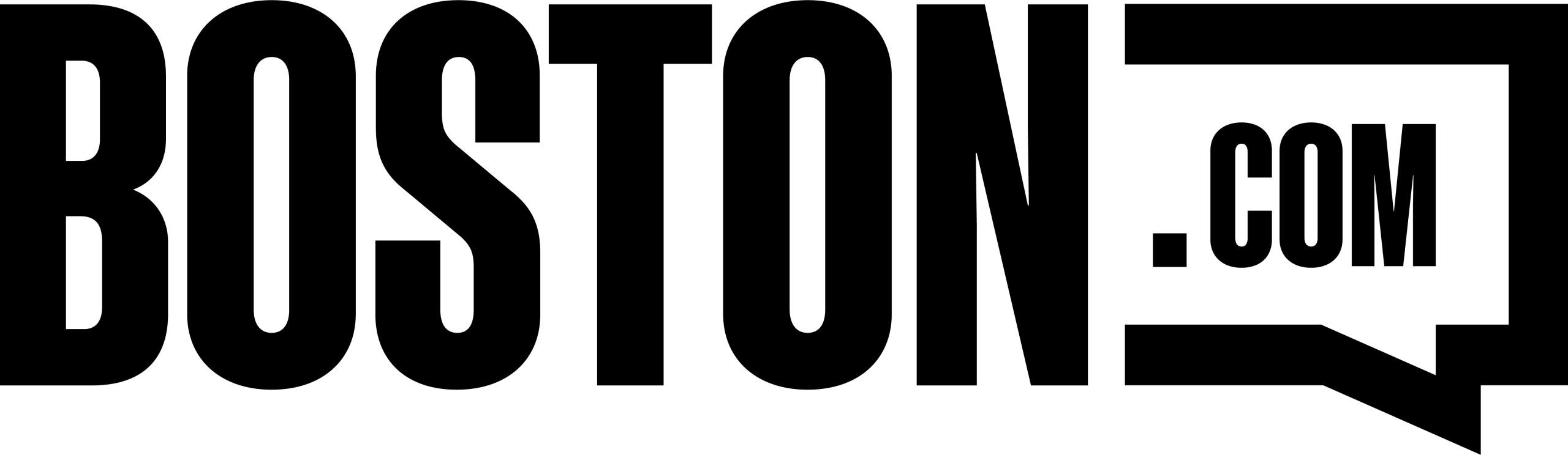 Boston.com